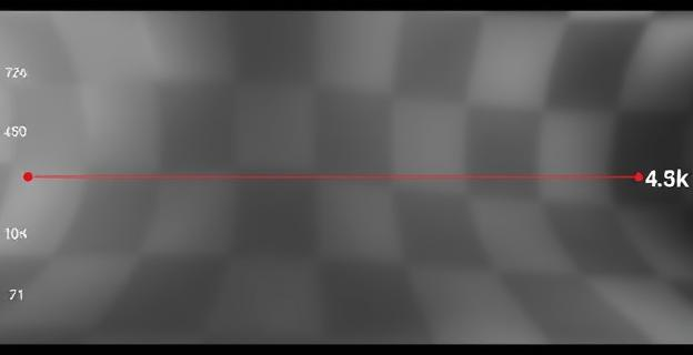 Pantalla mostrando patrones de resolución con gradaciones finas en escala de grises y color, con medición de distancia y campo visual