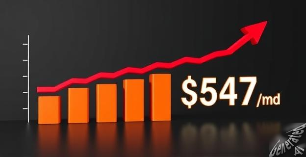 Un gráfico de barras mostrando el aumento de las reservas de petróleo en China, con una flecha roja indicando el precio de 47 dólares por barril.